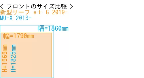 #新型リーフ e＋ G 2019- + MU-X 2013-